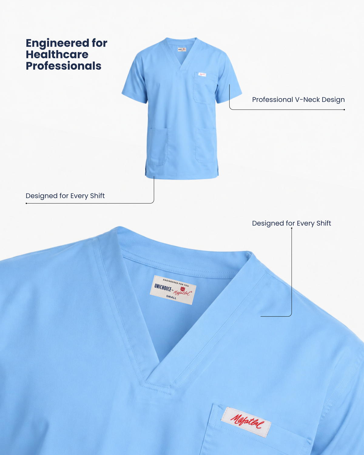 Medfits Core Men's V-Neck (Light Blue) New Gen Scrub