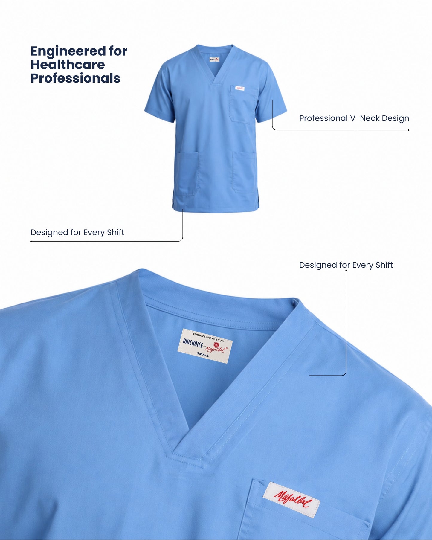 Medfits Prime Men's V-Neck (Ceil Blue) New Gen Scrub