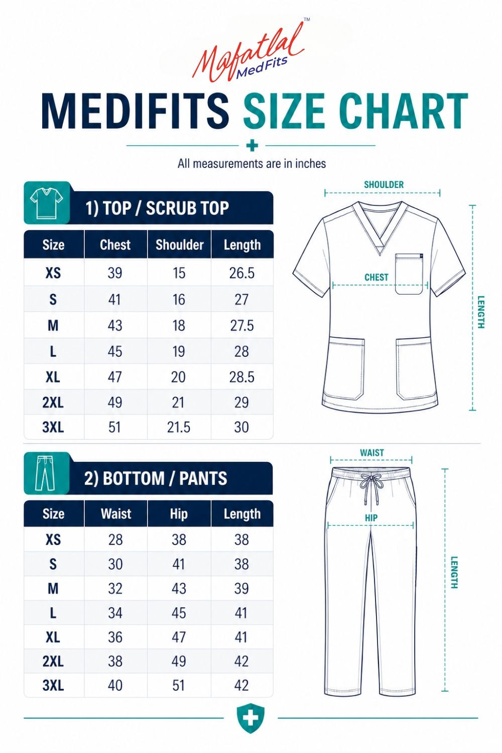 Medfits Prime Men's V-Neck (Dark Green) New Gen Scrub